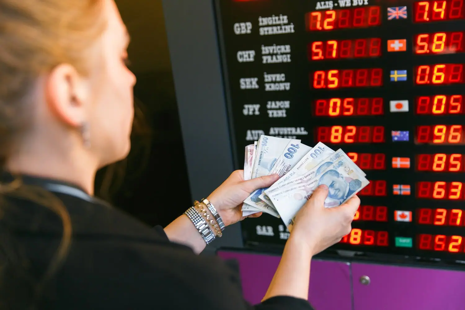 Konta walutowe: Zarządzanie finansami w różnych walutach